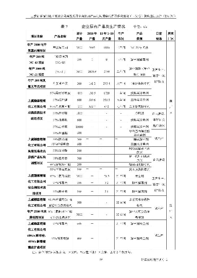 公海赌船710