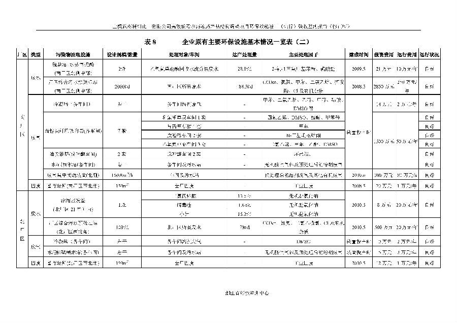 公海赌船710