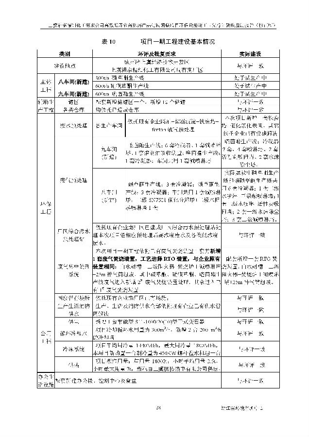 公海赌船710