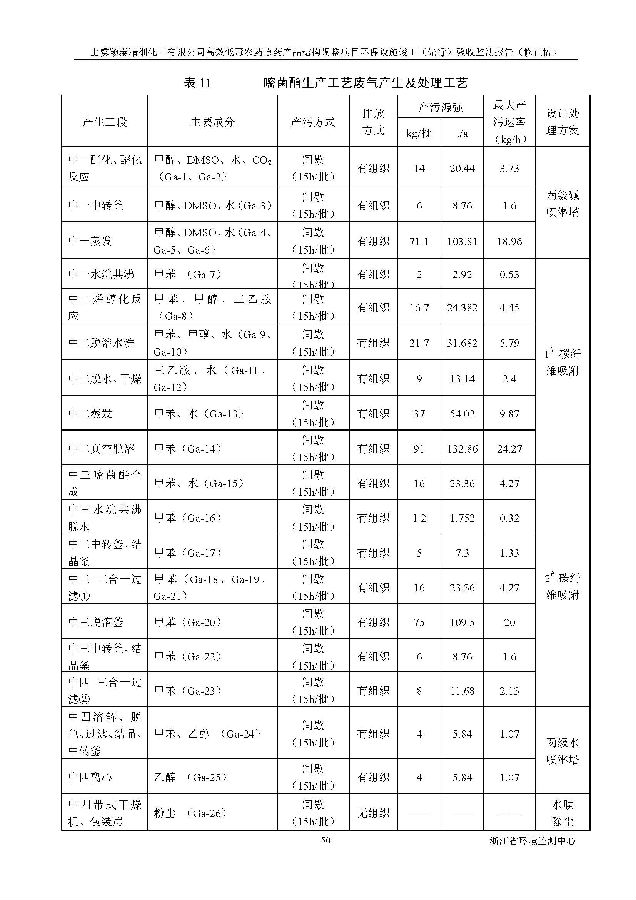 公海赌船710