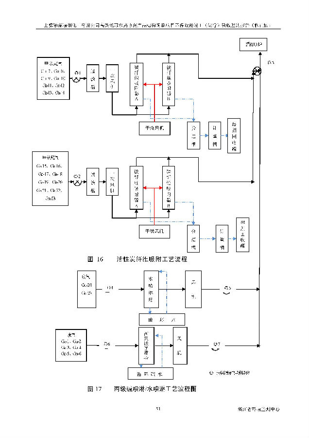 公海赌船710