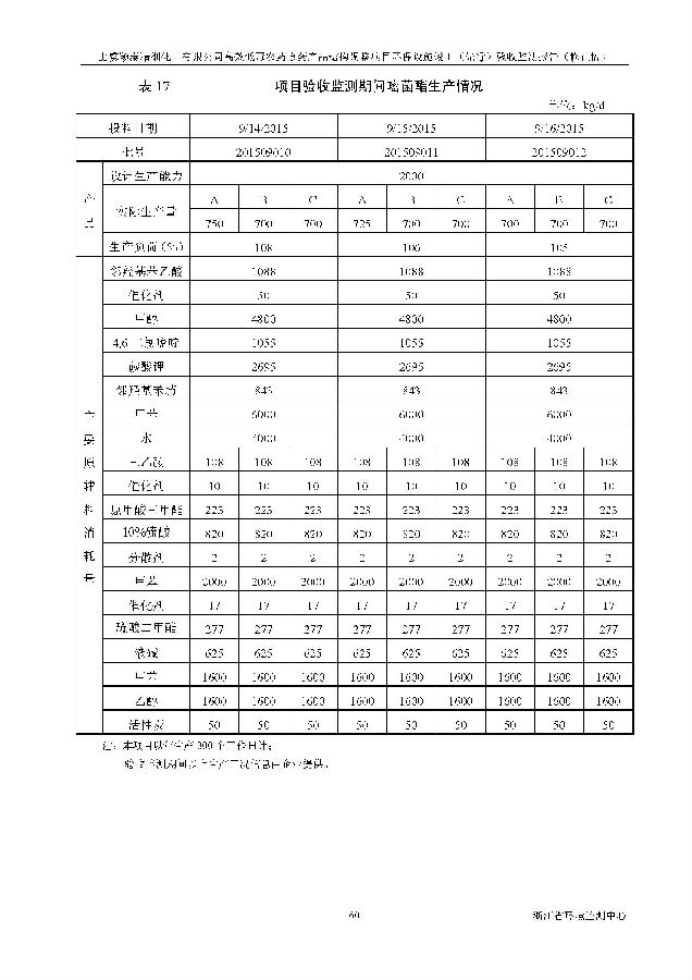 公海赌船710