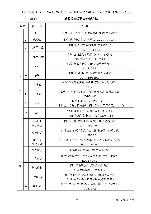 公海赌船710