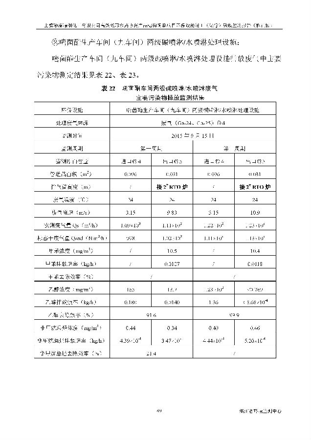 公海赌船710