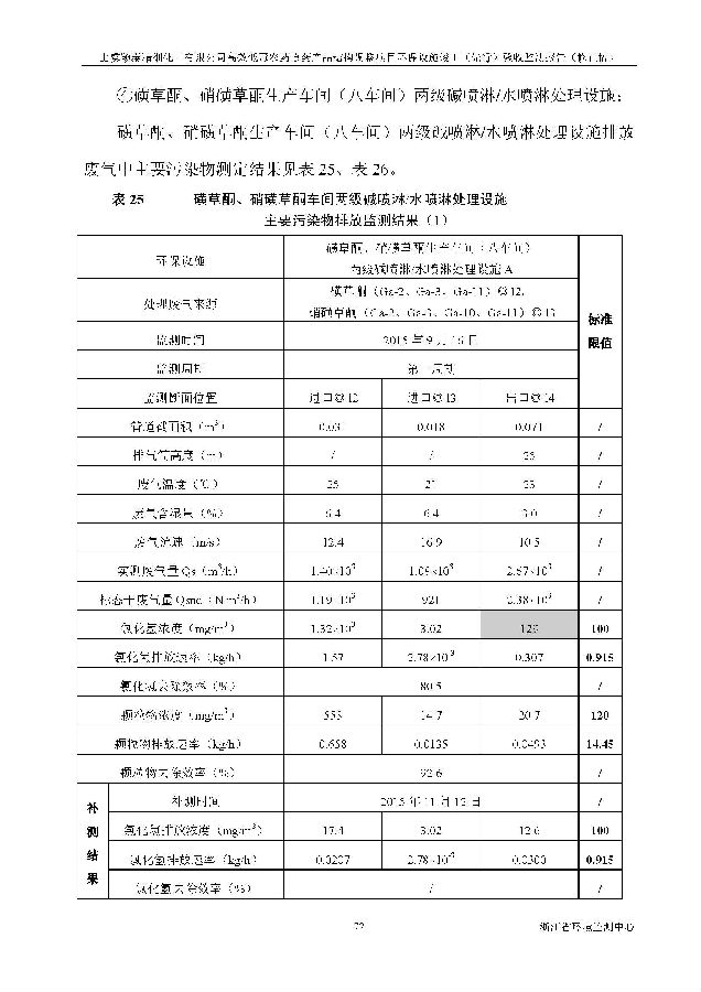 公海赌船710