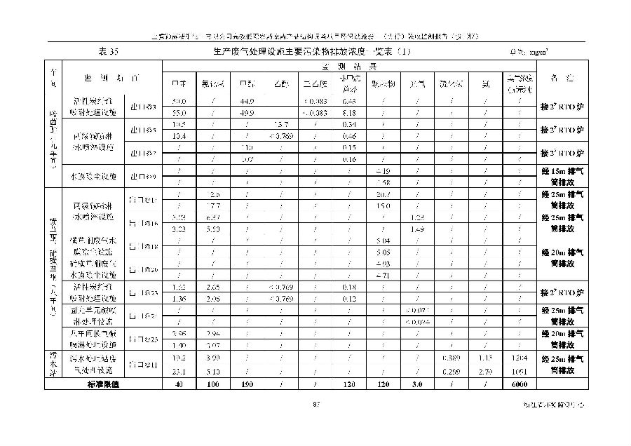 公海赌船710