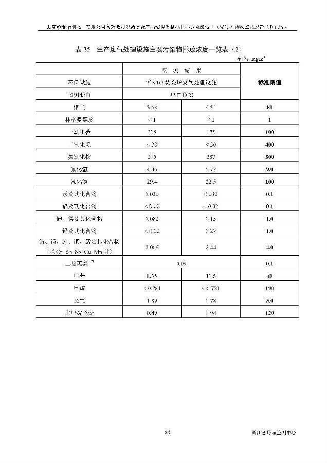 公海赌船710