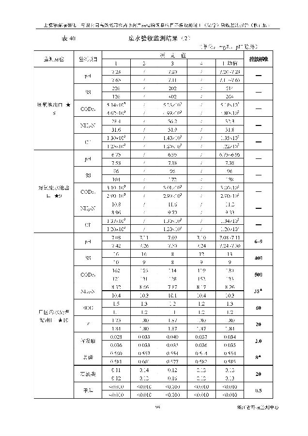 公海赌船710