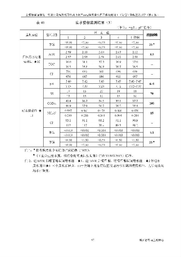 公海赌船710