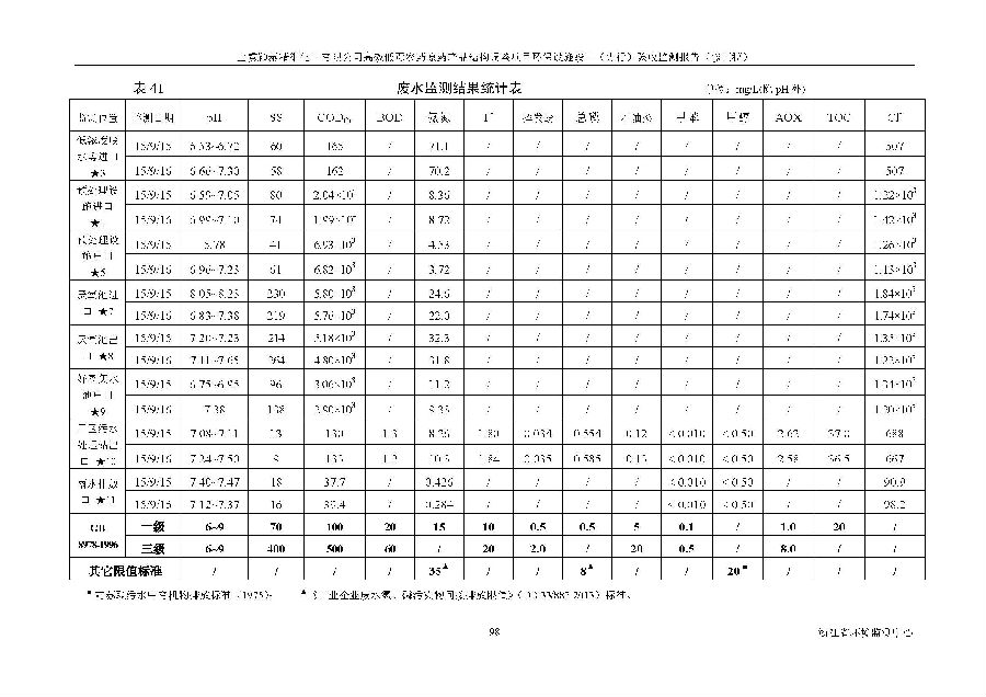 公海赌船710