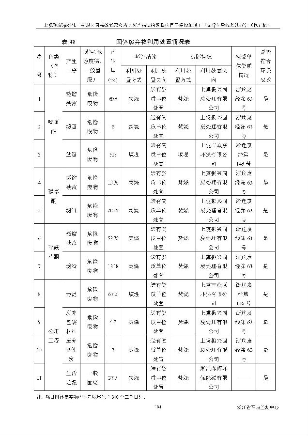 公海赌船710
